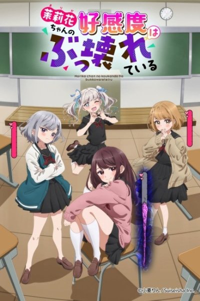 Marika's Love Meter Malfunction