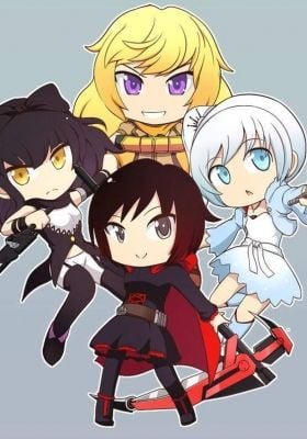 RWBY Chibi
